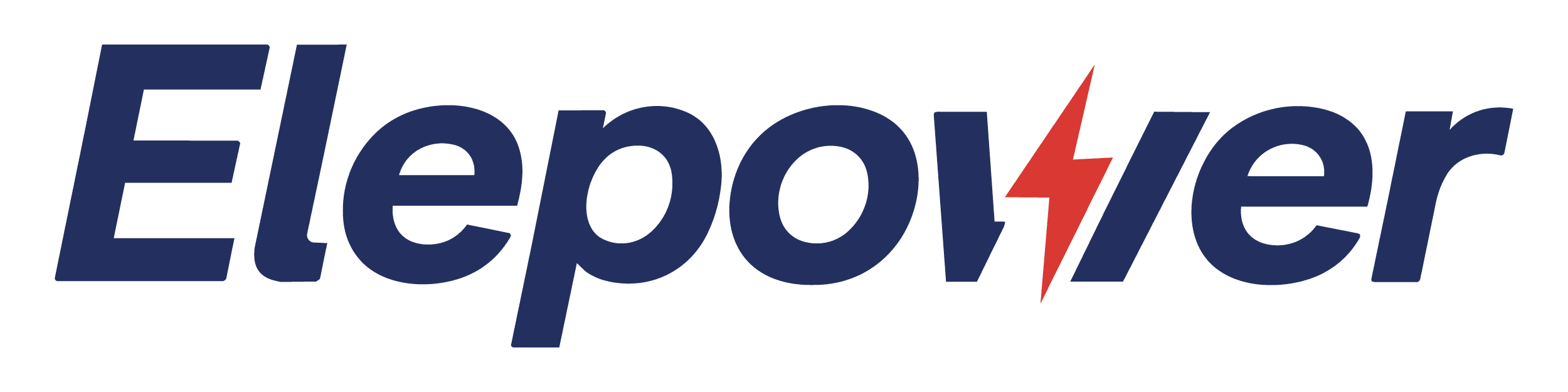 Elepower
